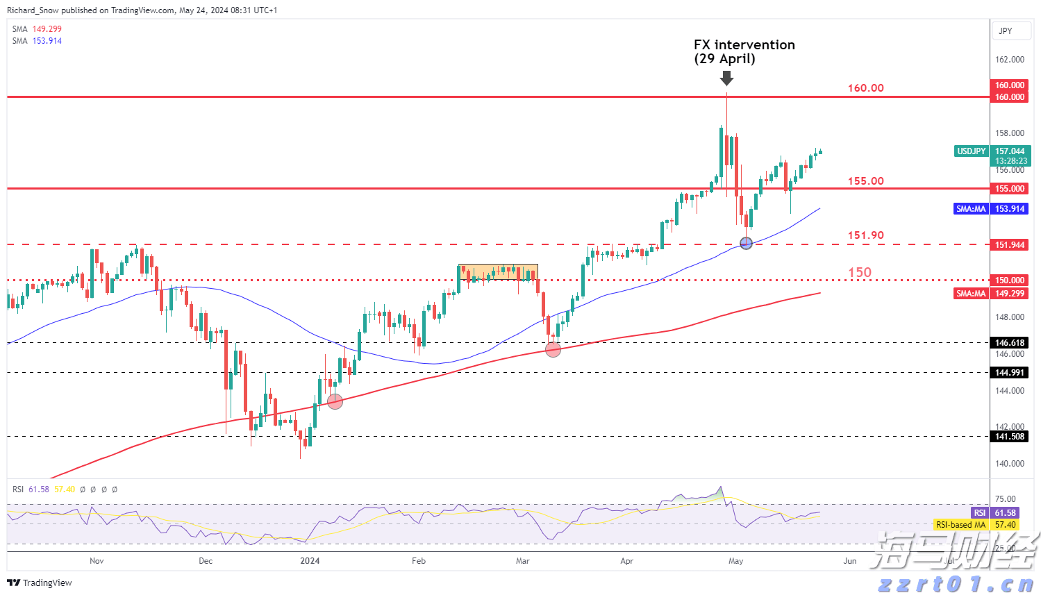 云南省市场监管局推行包容审慎监管  “四措并举”助力优化营商环境