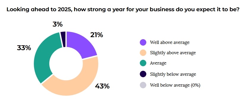 安徽安庆精准施策建设质量强镇