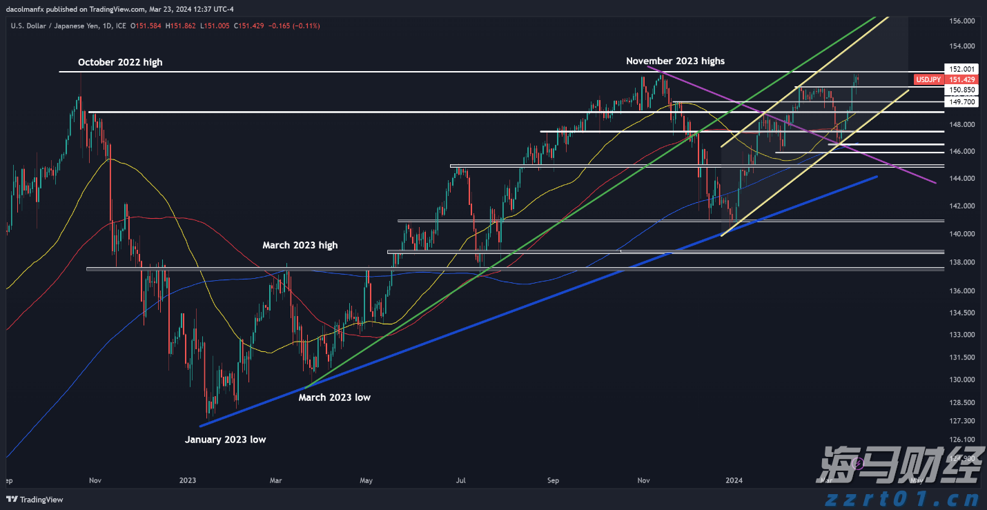 湛江中冶环保焦化除尘“变频器改造”项目圆满完成