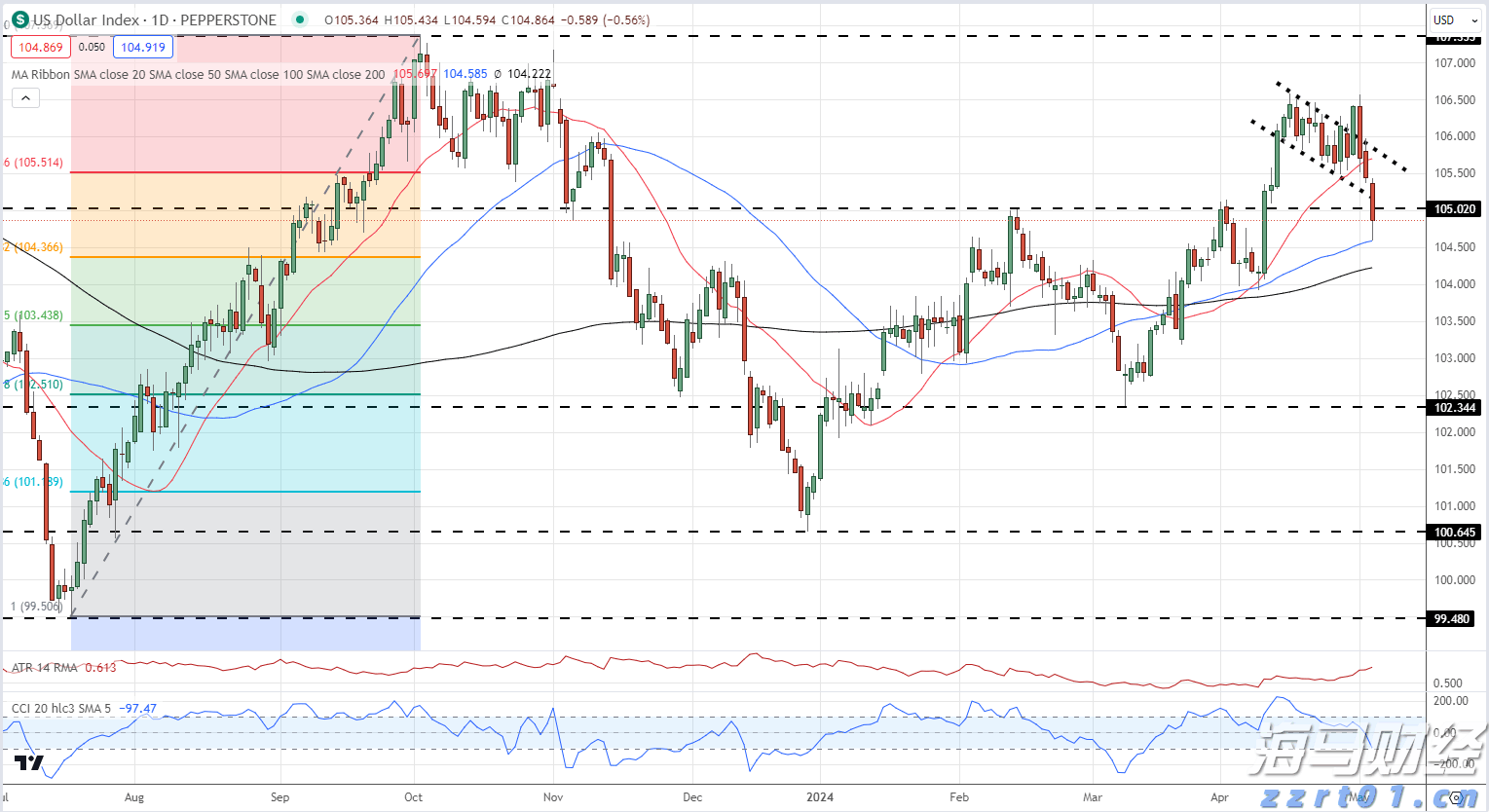 全民国家安全教育日宣传兴业银行合肥分行在行动