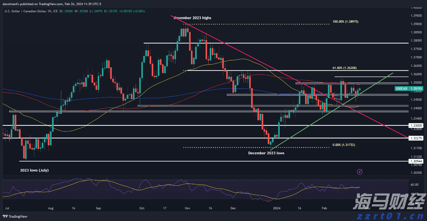 兴业银行助力首批科技创新债券发行
