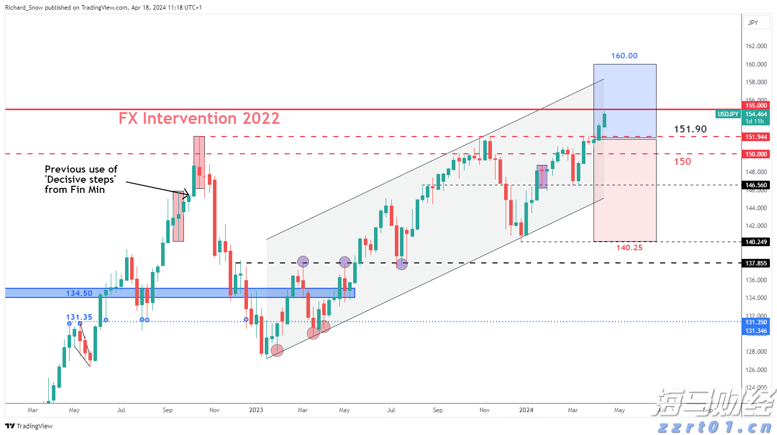 兴业银行升级推出家族办公室六大中心服务