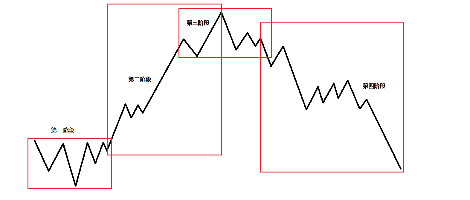 成都世运会首金！徒步定向男子中距离瑞士选手夺冠