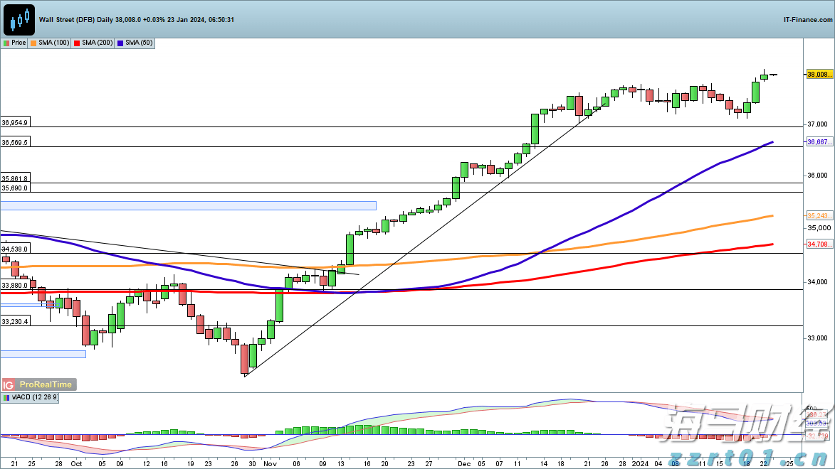 为什么警察不帮我把被骗的钱追回来?公安统一回复