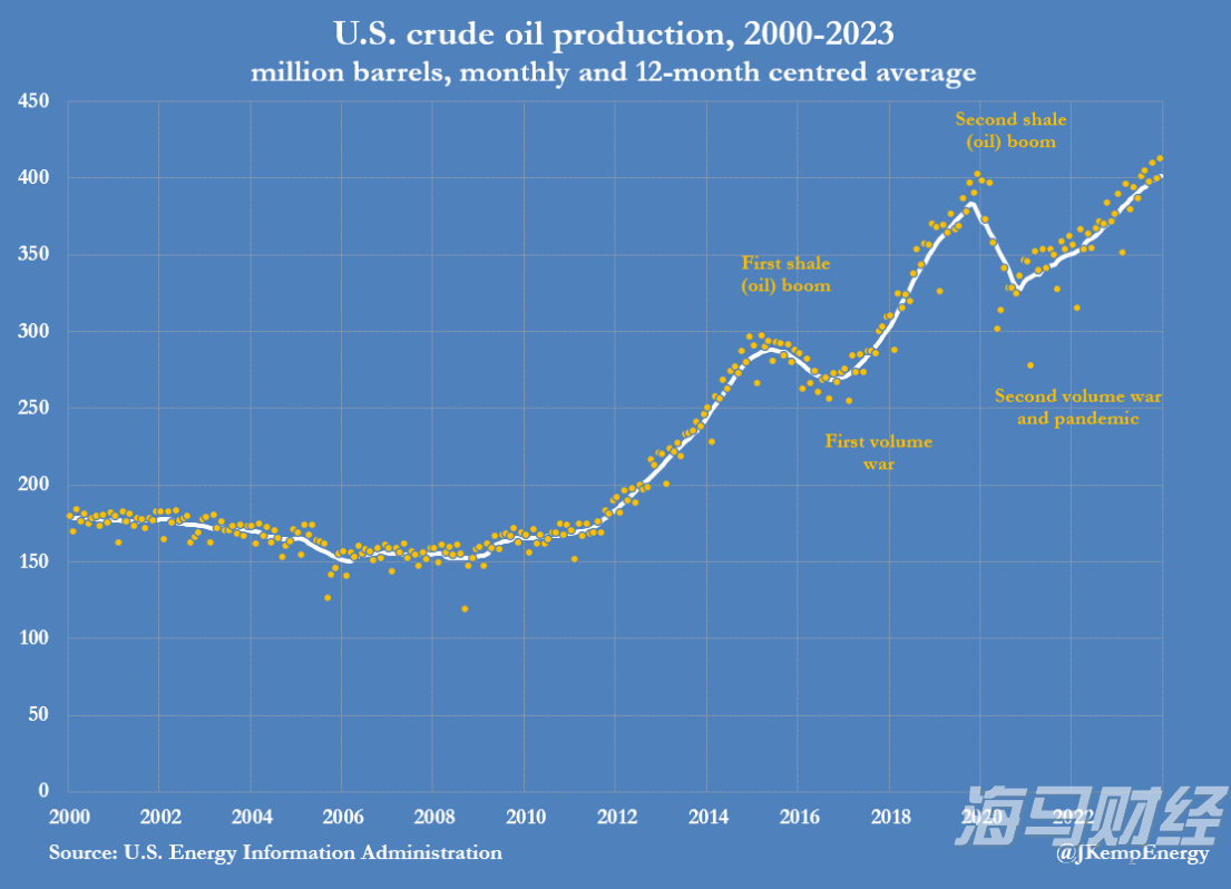 CINNO Research：2025年上半年中国半导体产业投资约4550亿元 同比减少9.8%