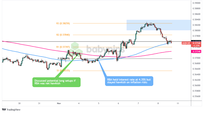 粤澳食品安全交流活动在广东江门举办