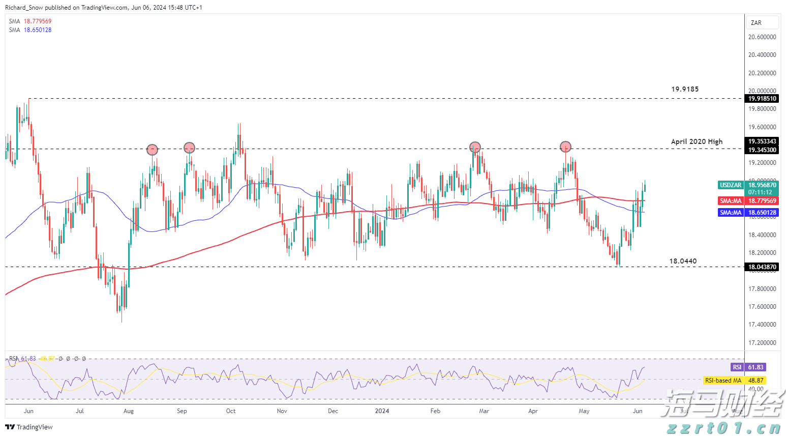 瑞浦兰钧（00666）2025中期业绩分析：双轮驱动推动增长，盈利拐点初现