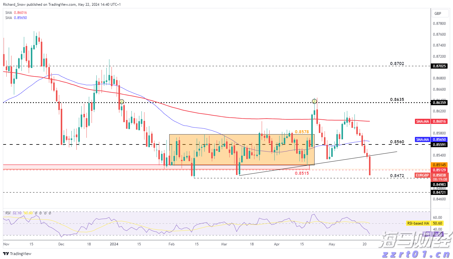 梅州4个全域土地综合整治实施方案获省级批复