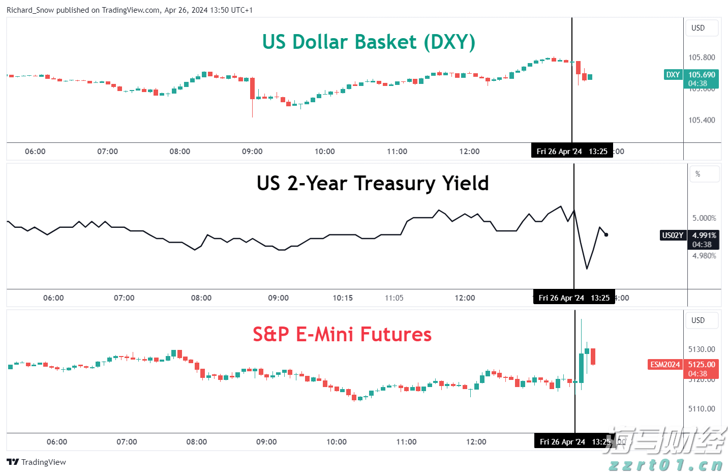“赣溯源”助力校园食品安全