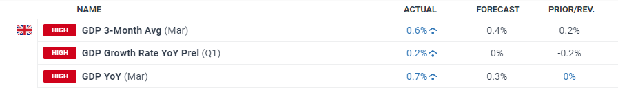 工行合肥滨湖支行营业室开展消防安全演练