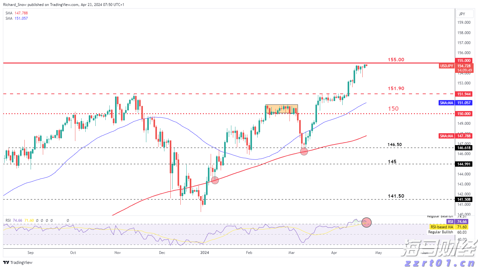 民生银行合肥分行赋能中小微外贸企业“出海远航”