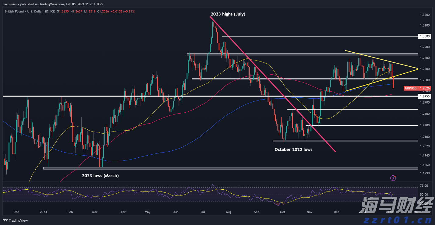 新股前瞻|全球首款幽门螺杆菌新药临近上市,丹诺医药能否成为行业黑马?