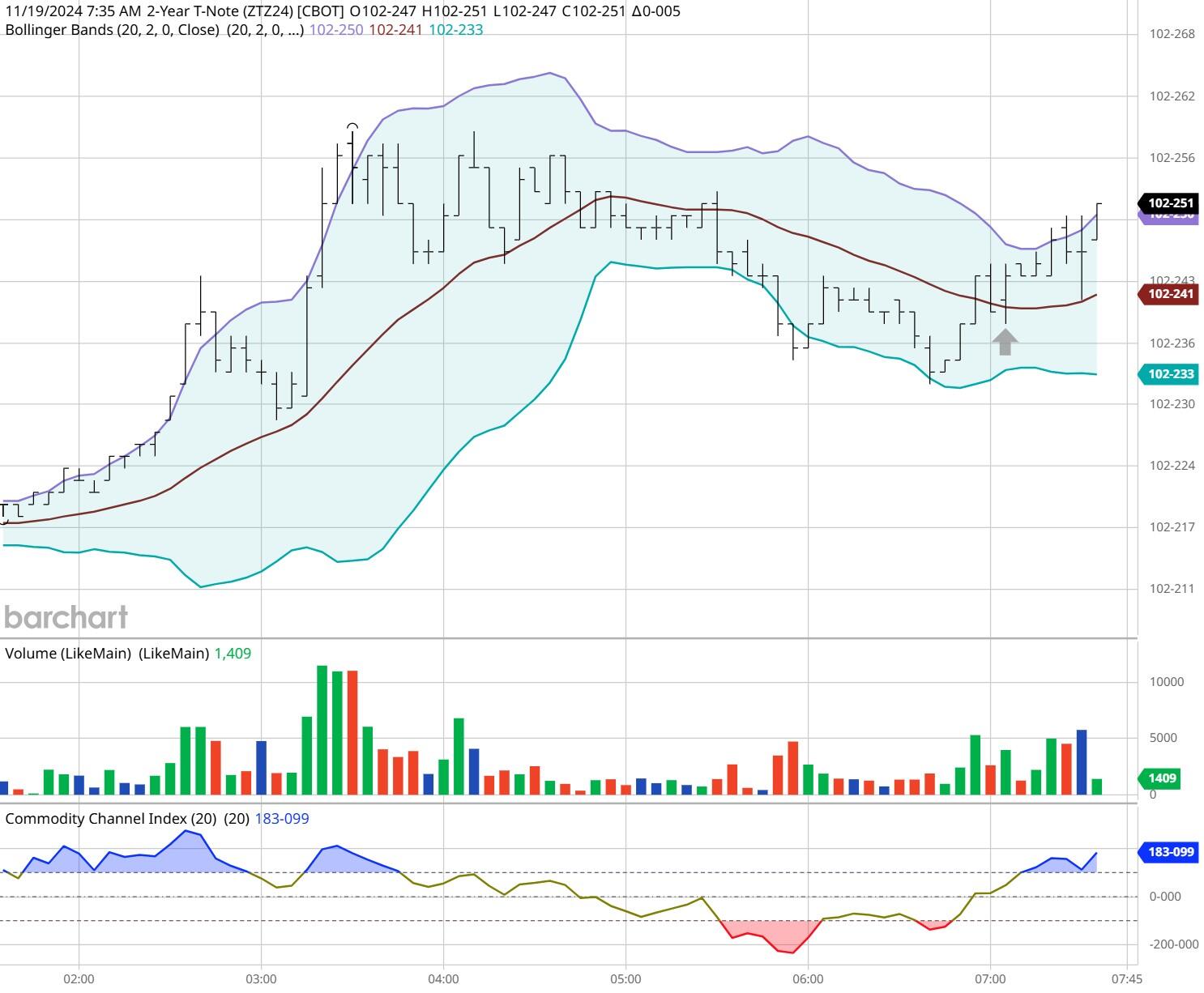 国家统计局：7月规上工业发电量9267亿千瓦时 同比增长3.1%
