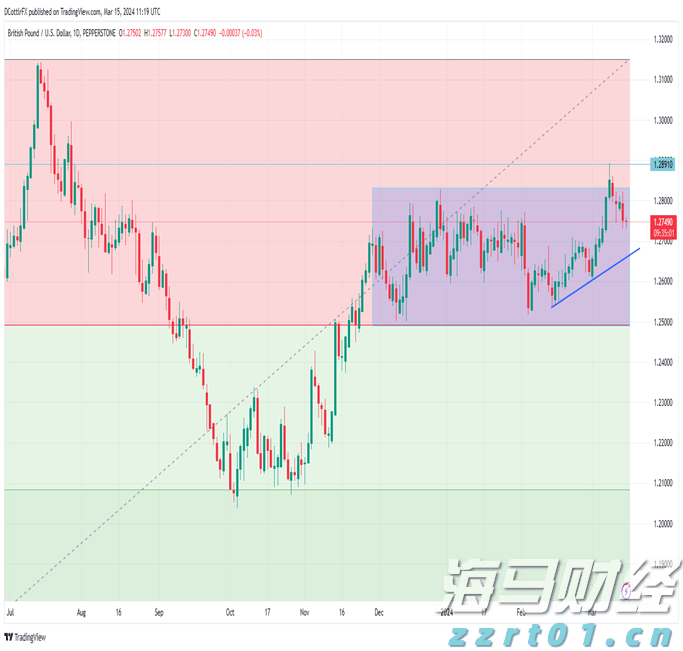 网络安全与你“童”行