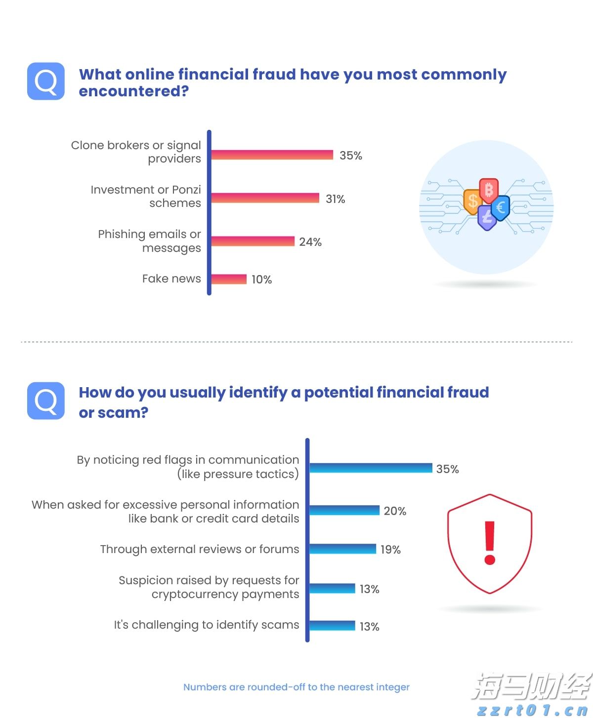 民生向暖 幸福加码——港北区以精细化服务擦亮民生“底色”综述
