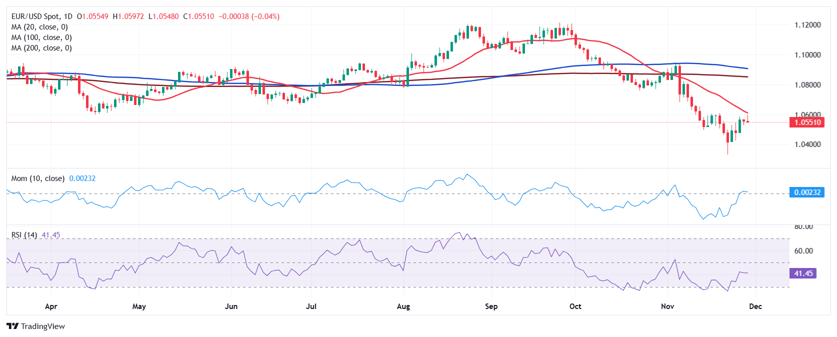 世界首套550米工作面刮板输送成套装备“出海”