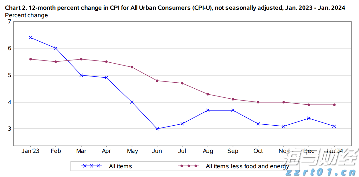 办公区存放气瓶,向有安全隐患用户供气!珠海两燃气公司领罚
