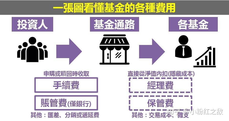 7月各线城市商品住宅销售价格环比下降,同比降幅整体收窄
