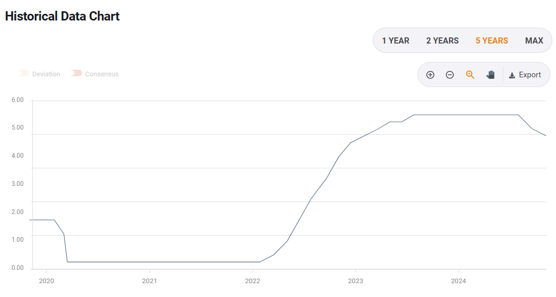 让“树尖”到“舌尖”的距离更短