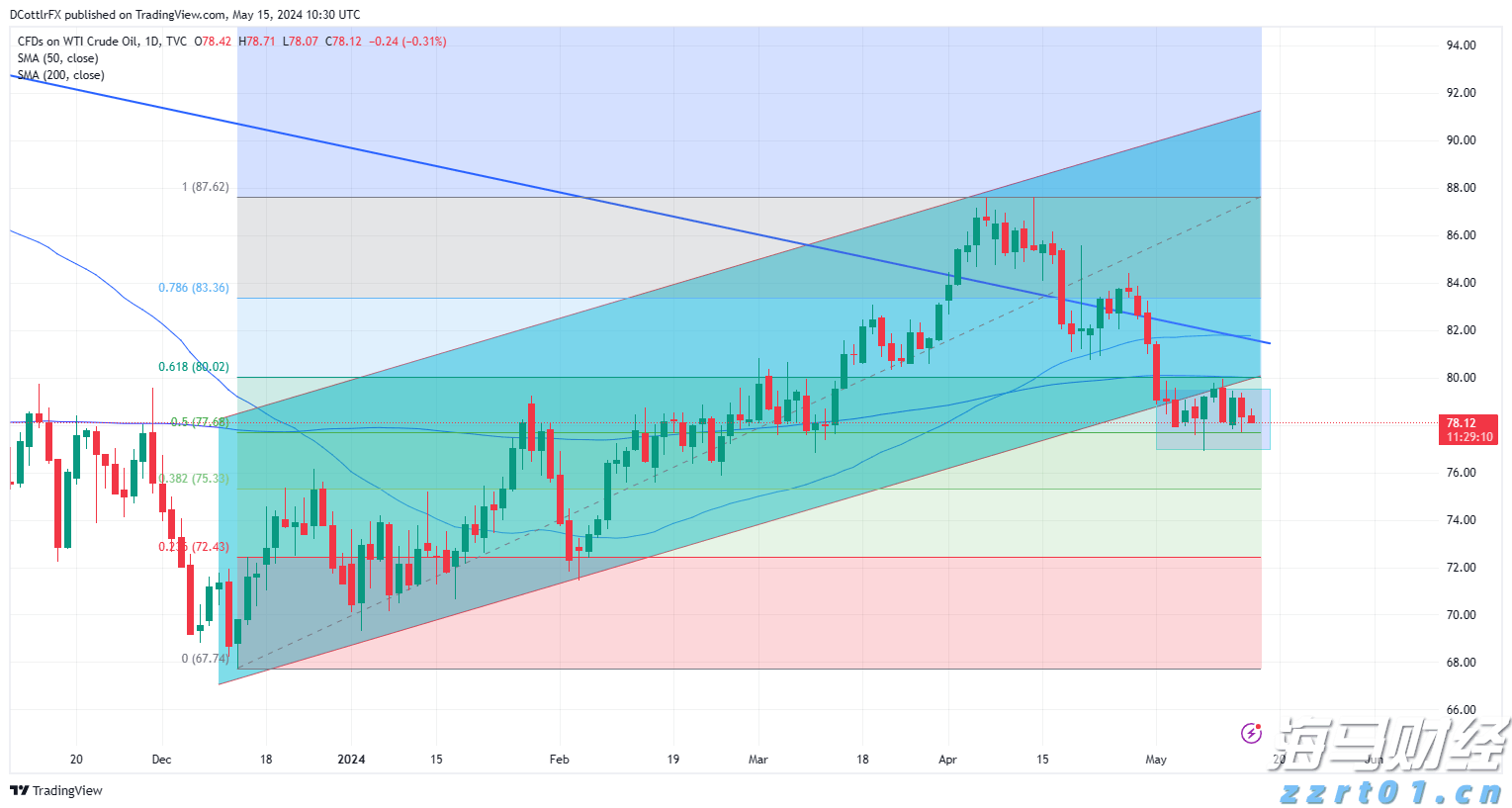 民生银行合肥分行赋能中小微外贸企业“出海远航”