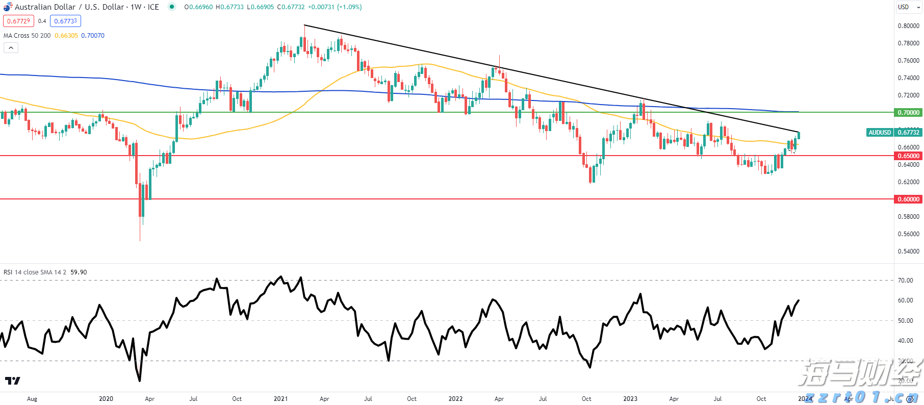 安徽省打出服务“组合拳”畅通融资堵点