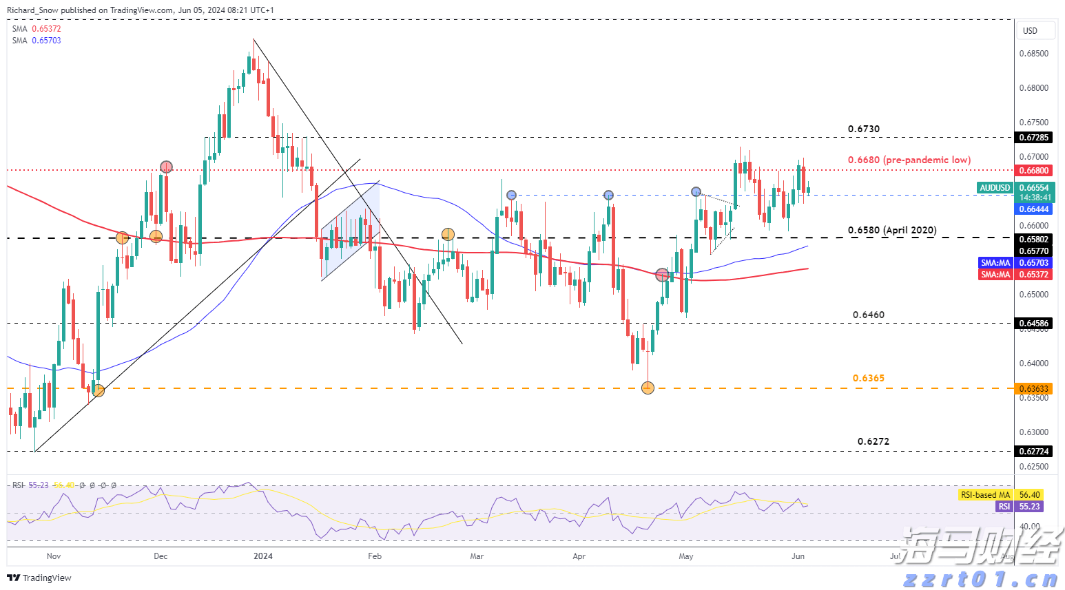 北京推进CCC免办工作便利跨境贸易 助力优化营商环境