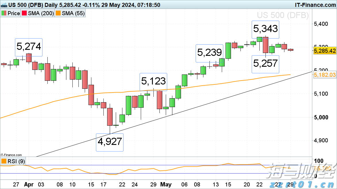 中部4省签署检验检测合作备忘录