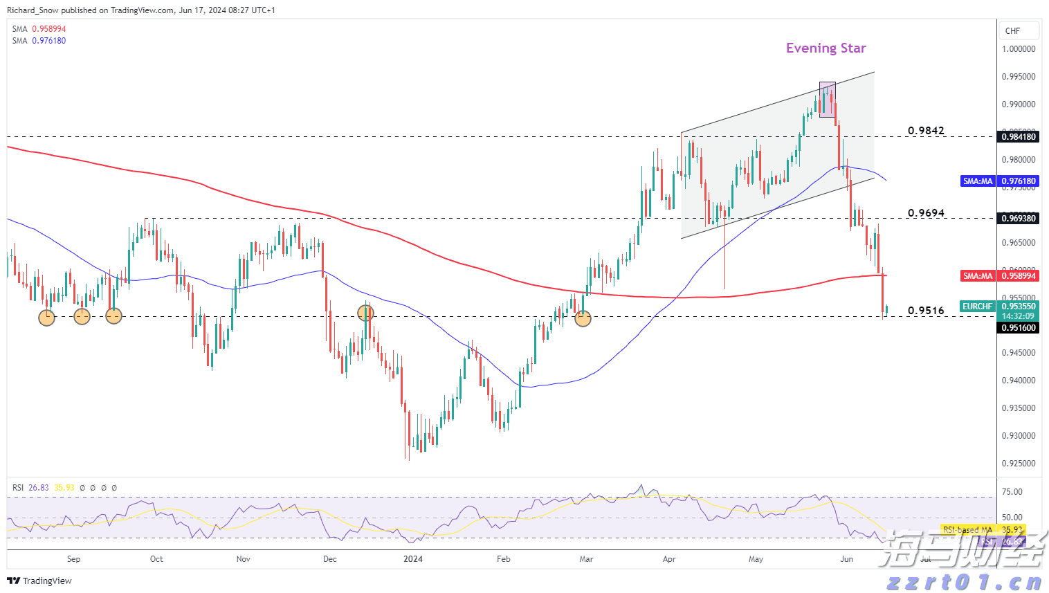 两部门征求意见:辅助驾驶不能当自动驾驶,未经备案OTA不得升级