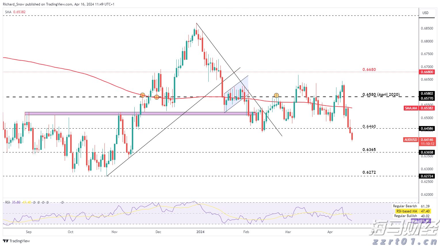 聚焦暑期安全:警惕不法分子利用中小学生实施电诈