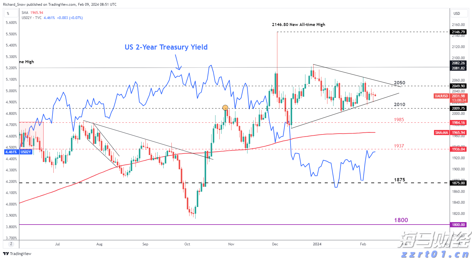 新股前瞻|歌尔微二递表:中国传感龙头如何破解大客户依赖与全球化挑战?