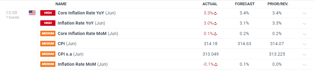 2025年贵港市“ 荷香满城 趣玩一夏 ”文化旅游消费大夜市活动(港北主场)启动