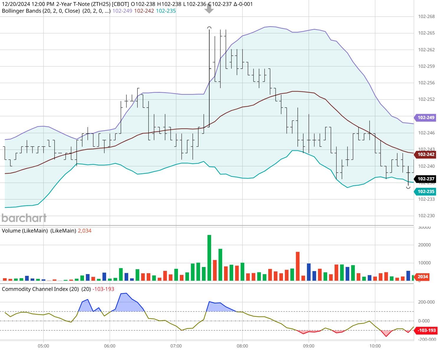 广东全面开展医共体医保支付改革 可申请“医保包干”