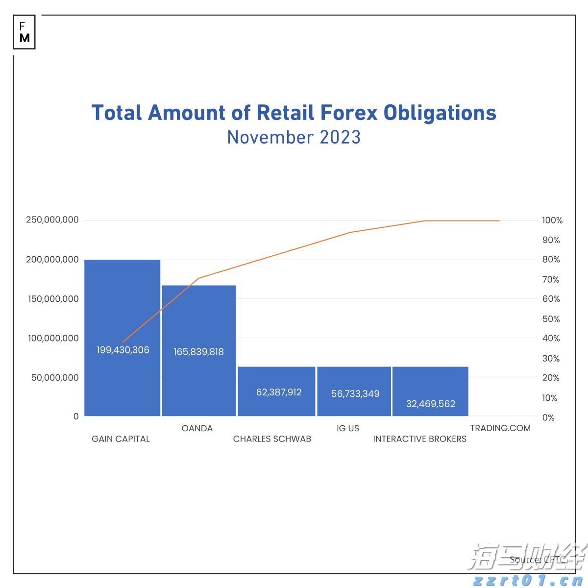 泰康医养融合,驱动HWP事业新引擎
