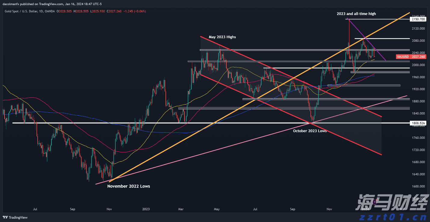辽宁：对保健食品企业开展“体检式”帮扶