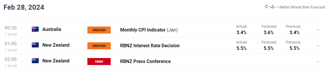 沪渝蓉高铁武汉至宜昌段开启运行试验