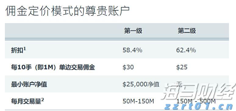 解锁新市场!梅州观赏鱼 “游” 进马来西亚