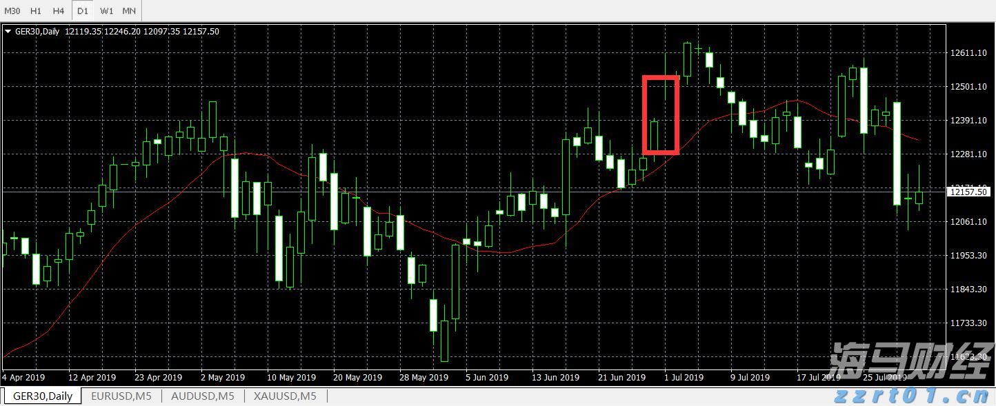 光大肉鸽养殖项目预计月底引进首批5000对种鸽