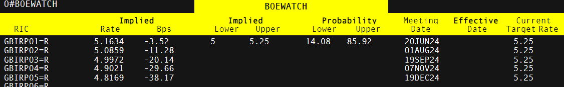 兴业银行连续两年入选标普全球 《可持续发展年鉴(中国版)》