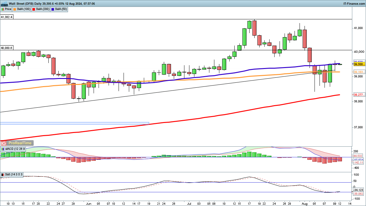 “浑身不得劲”门诊上线,熬夜年轻人成看病主力