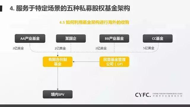 尽管Q2财报不及预期,华尔街仍对AMD(AMD.US)前景乐观