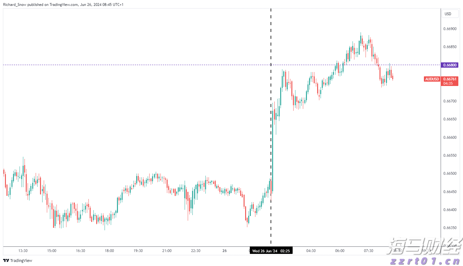 宣城绩溪:四个聚焦推进党建与公共资源交易业务融合发展