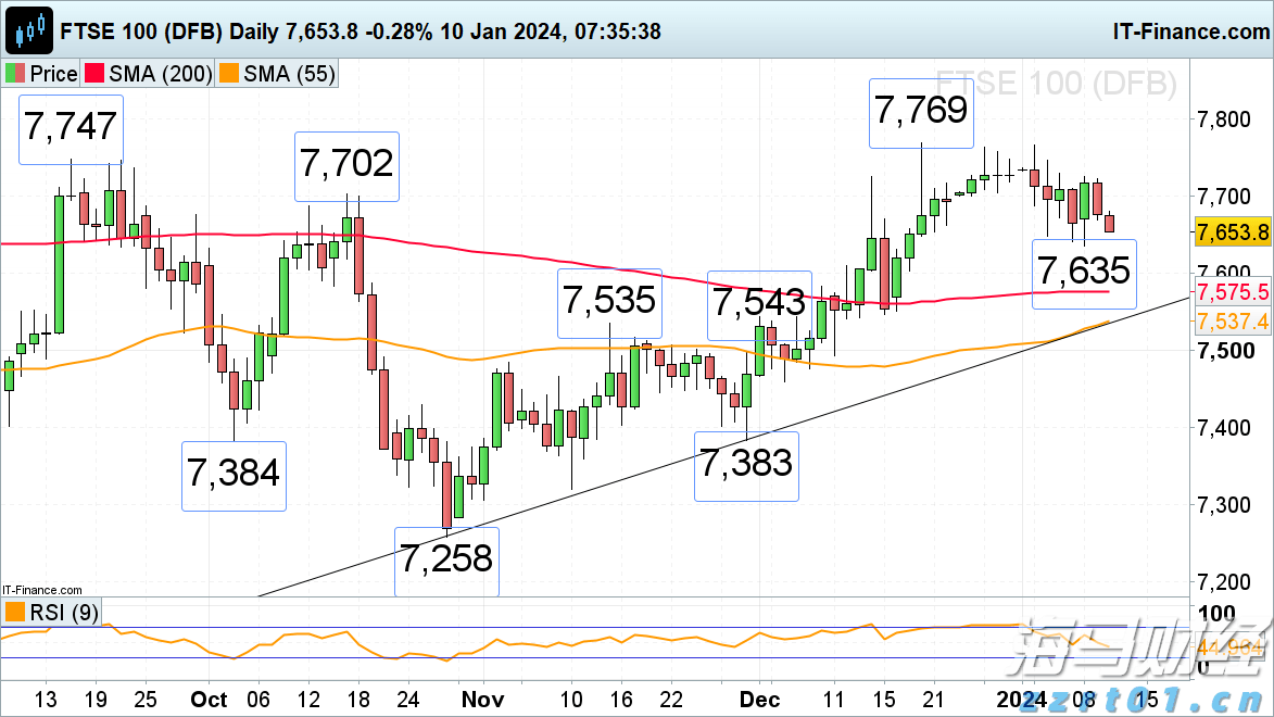 交警护送身体不适考生顺利赴考