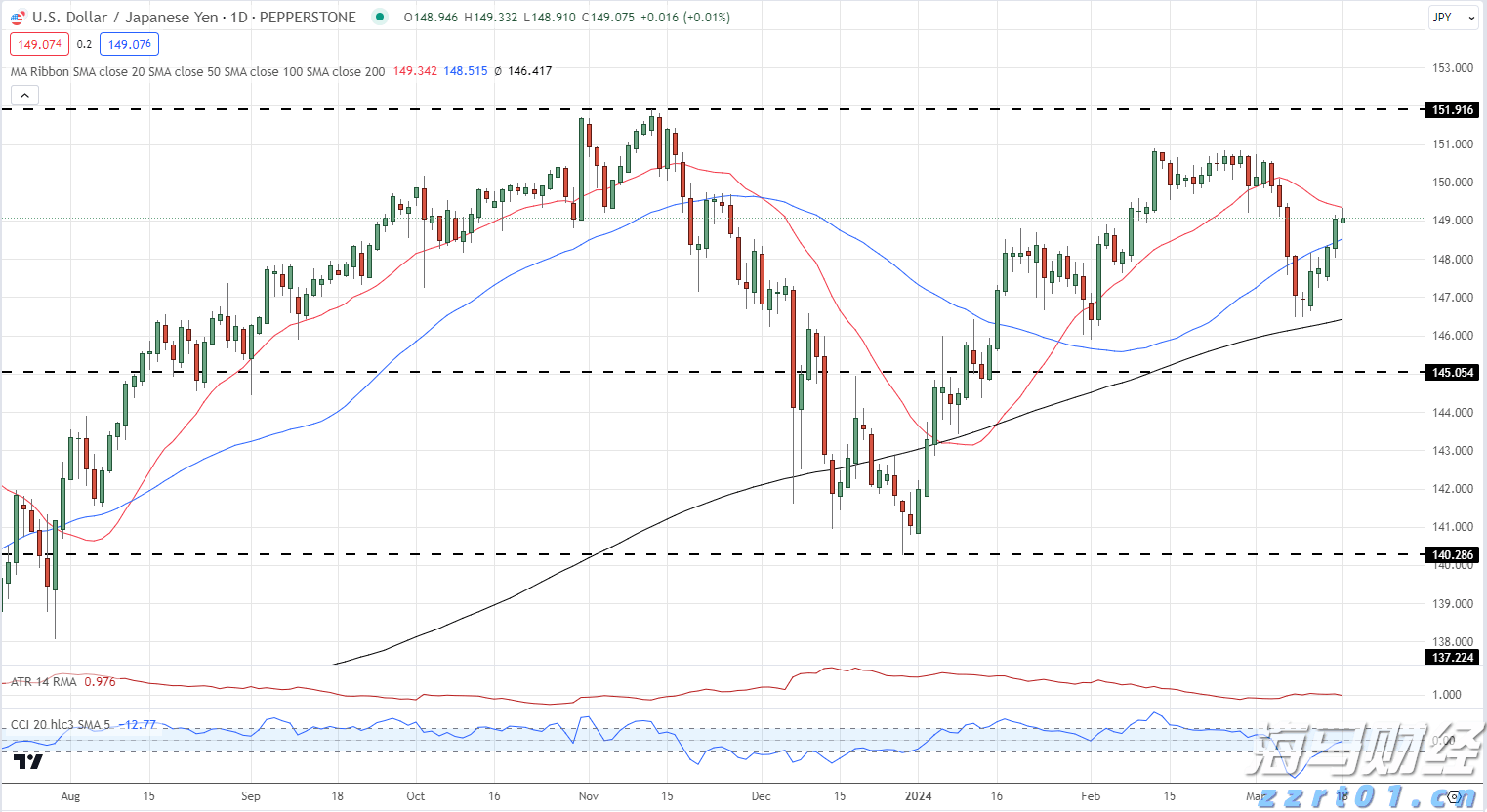 广东全力做好台风“丹娜丝”防御工作