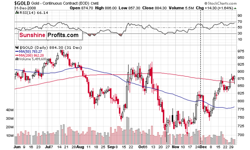 高考明天“热晴”开考 午后雷雨来“鼓劲”