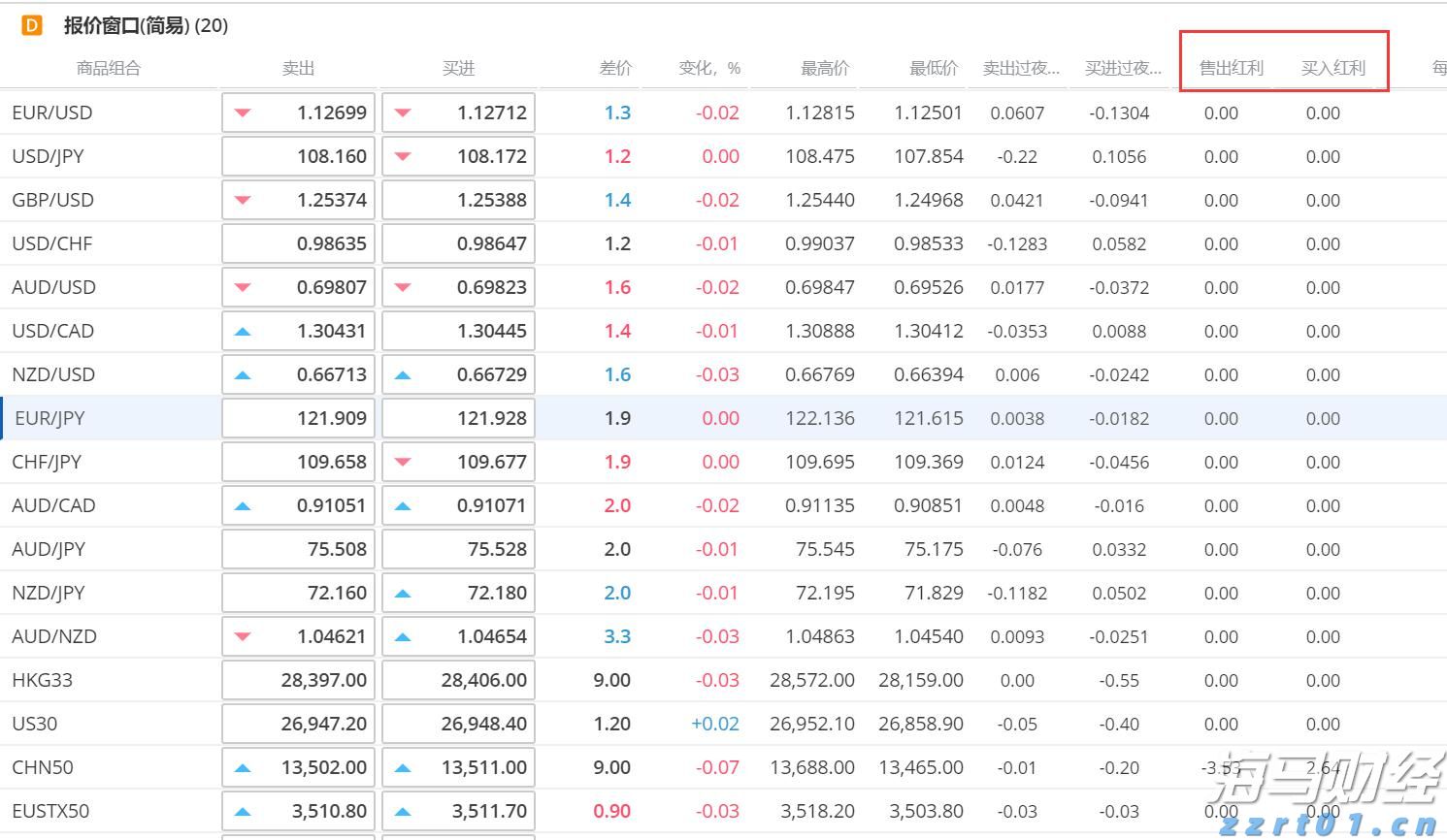 “一湾两岸”迎来发展新机遇