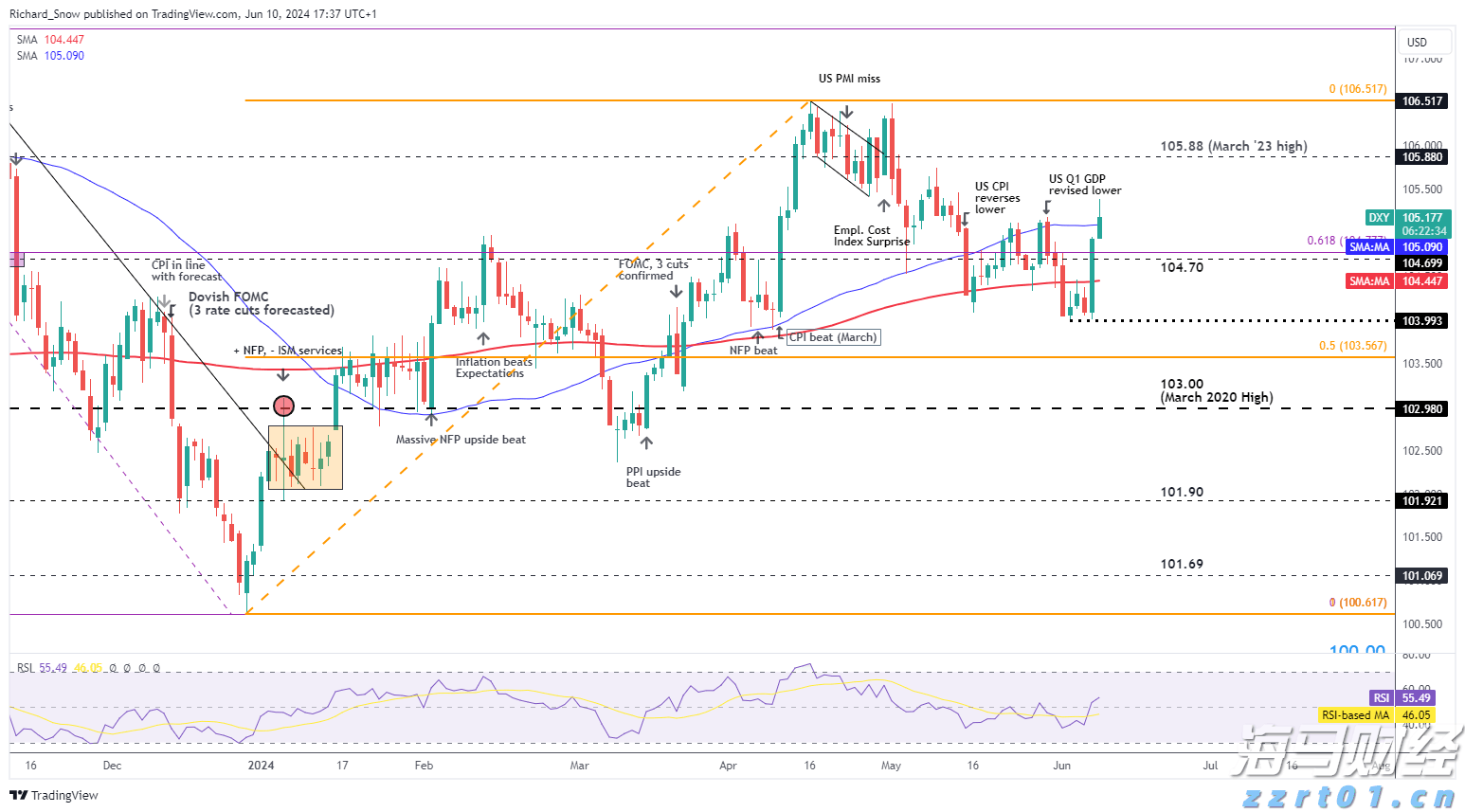 湛江9家企业入选“农业产业化国家重点龙头企业”
