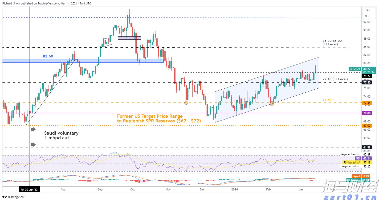 江河水位回落,清远水利防汛应急响应调整为IV级