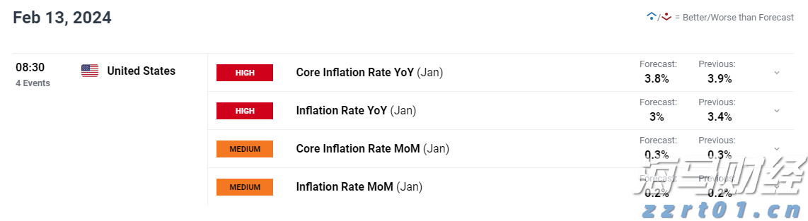 “红色课堂”公共文化免费艺术培训活动举行