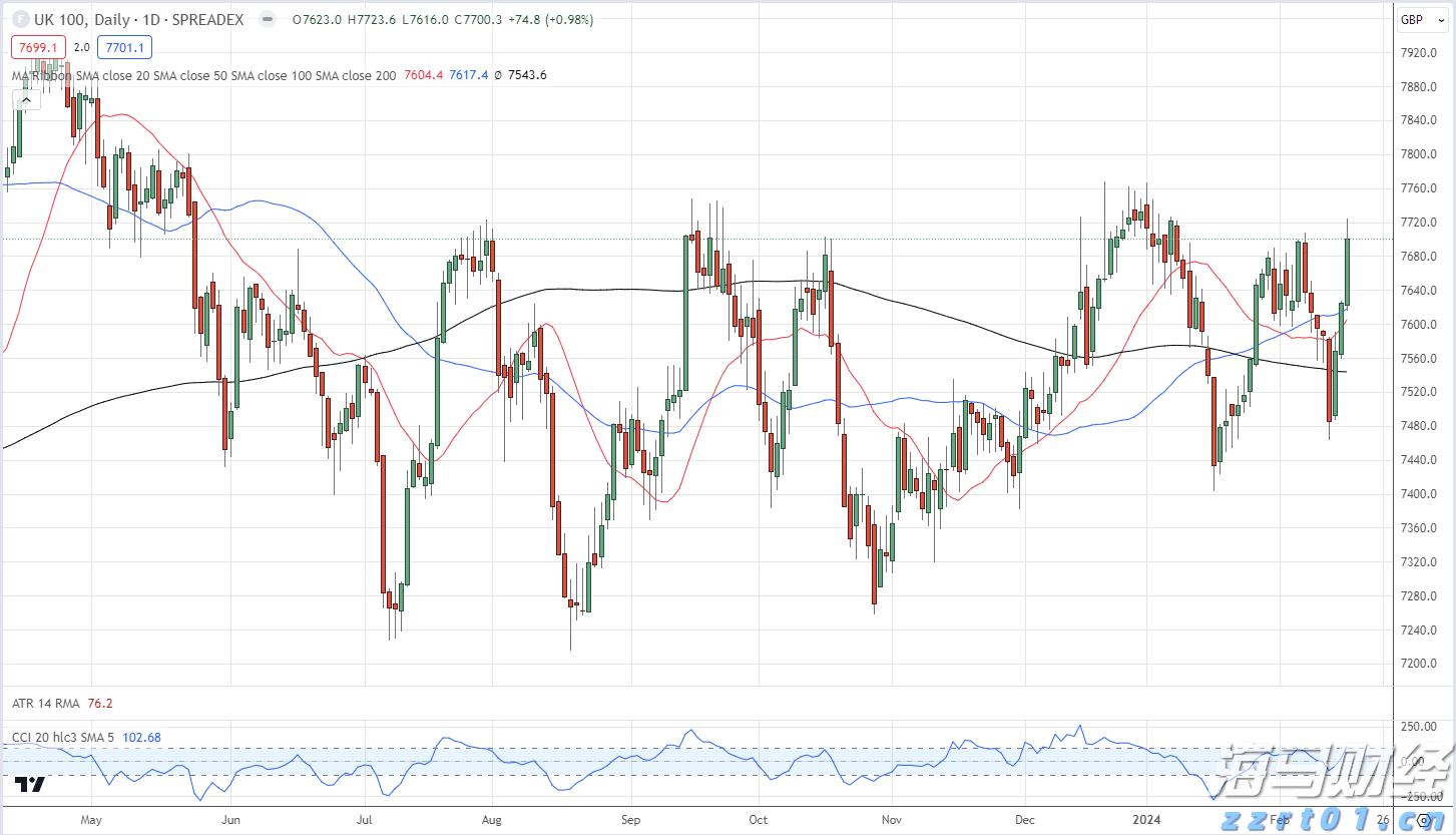 安徽开展信用提升行动助力市场主体纾困解难