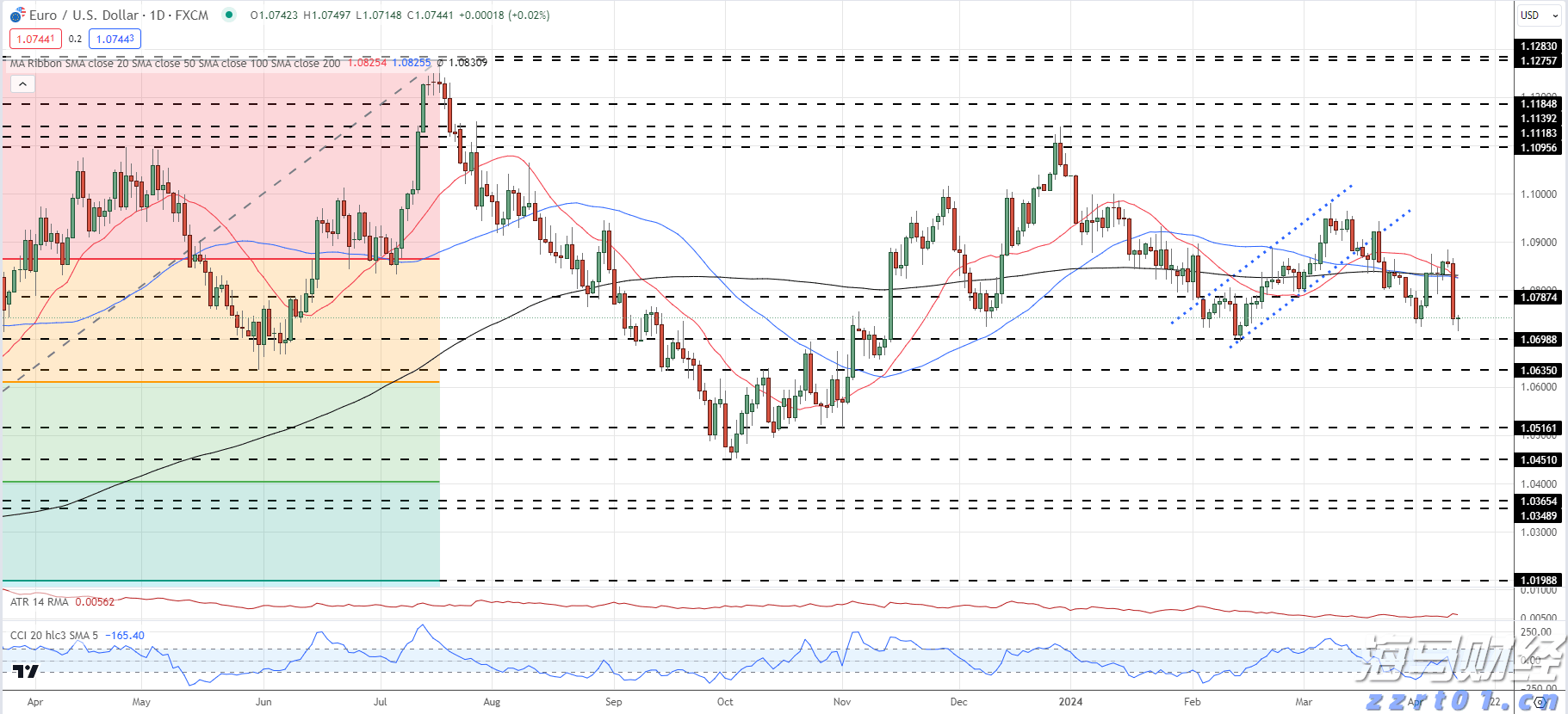 外交部:中方欢迎莫迪总理来华出席上合组织天津峰会